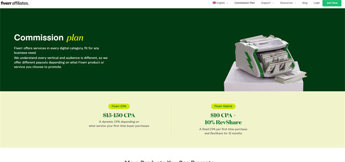 外貿soho如何利用fiverr 截留Google流量,做sourcing agent 年入百萬 IT業界 第5張 外貿soho如何利用fiverr 截留Google流量,做sourcing agent 年入百萬 IT業界 第5張