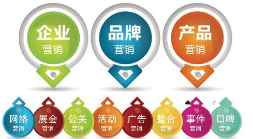 品牌營(yíng)銷策劃.jpg